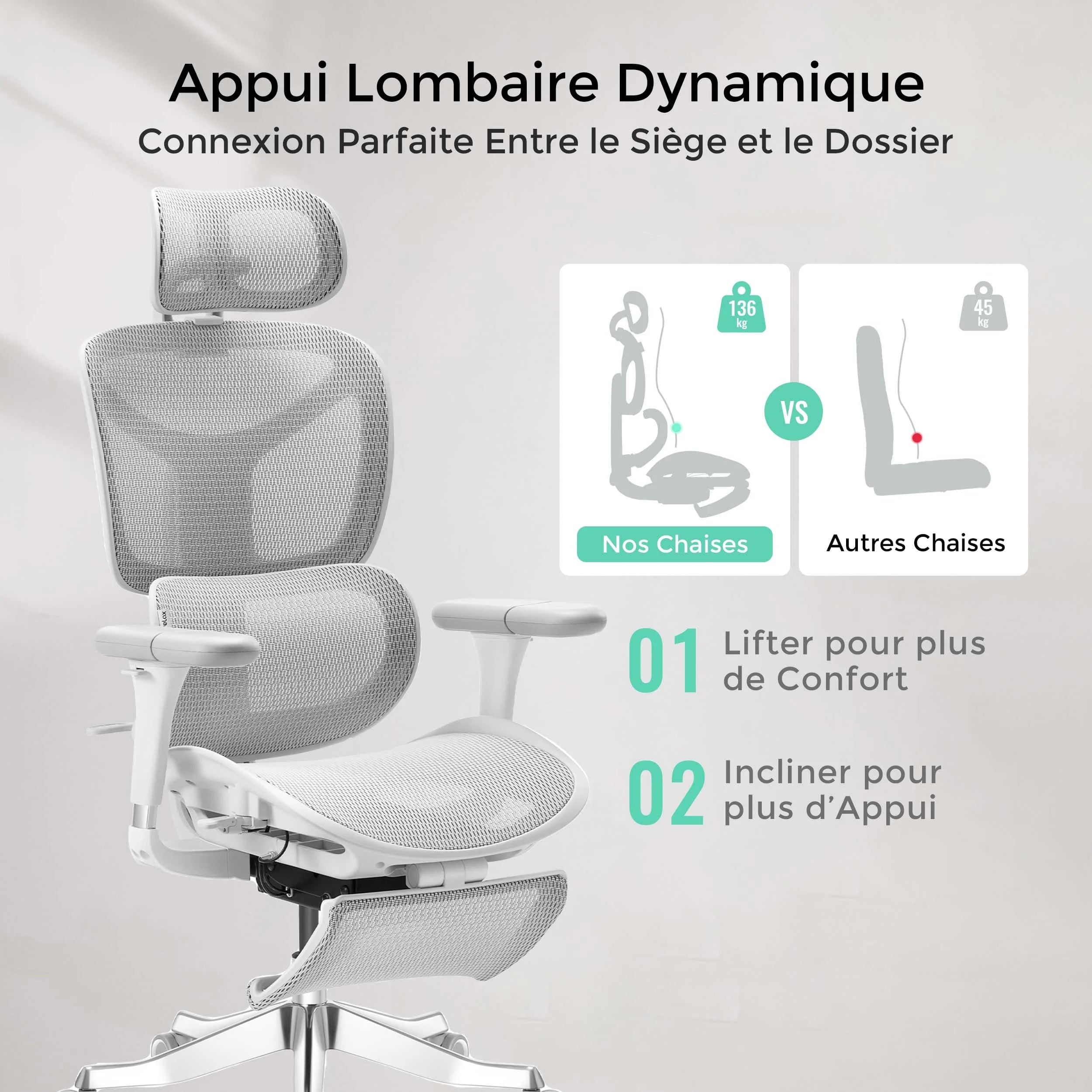 S9 Pro Chaise de bureau ergonomique avec réglage One-Touch