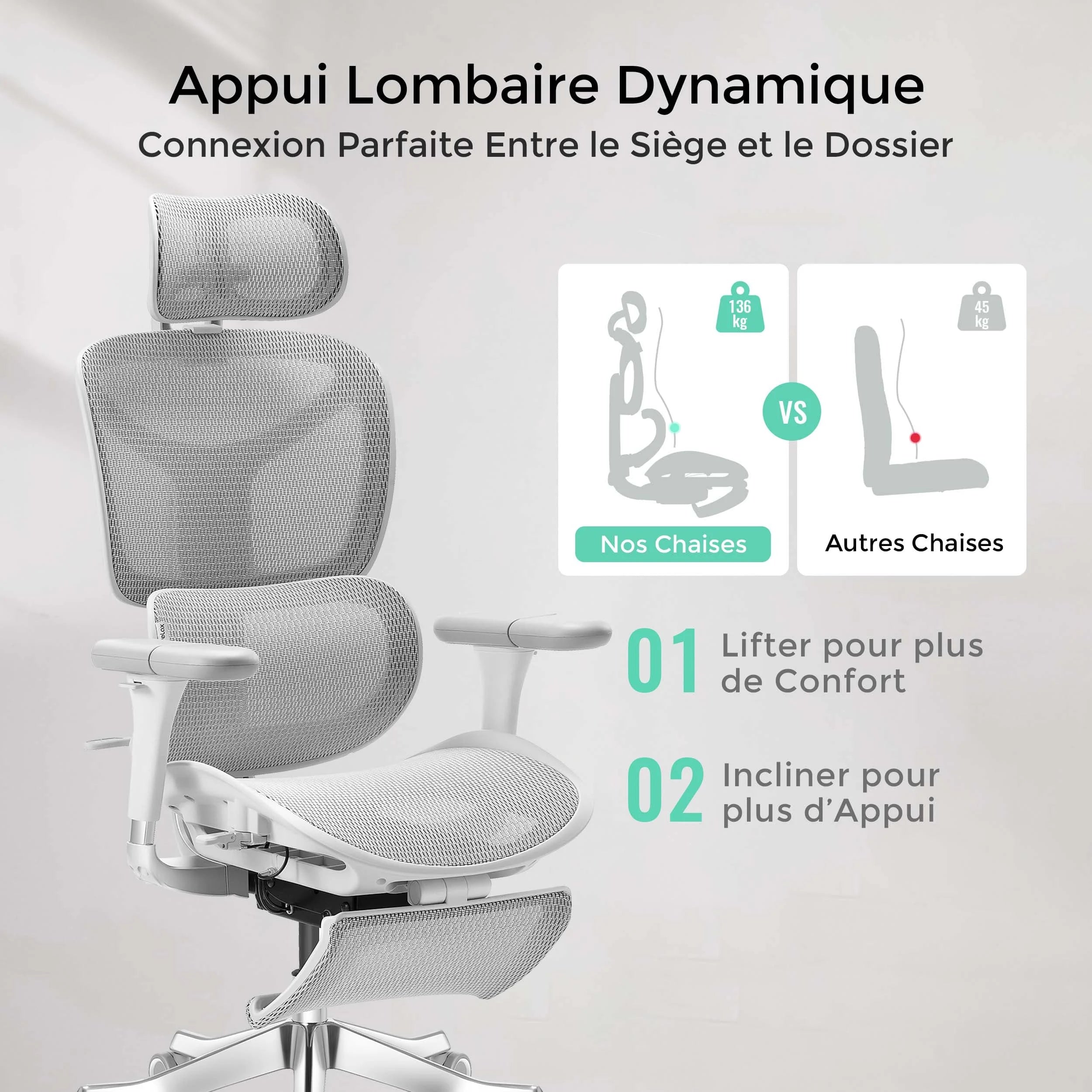 S9 Pro Chaise de bureau ergonomique avec réglage One-Touch