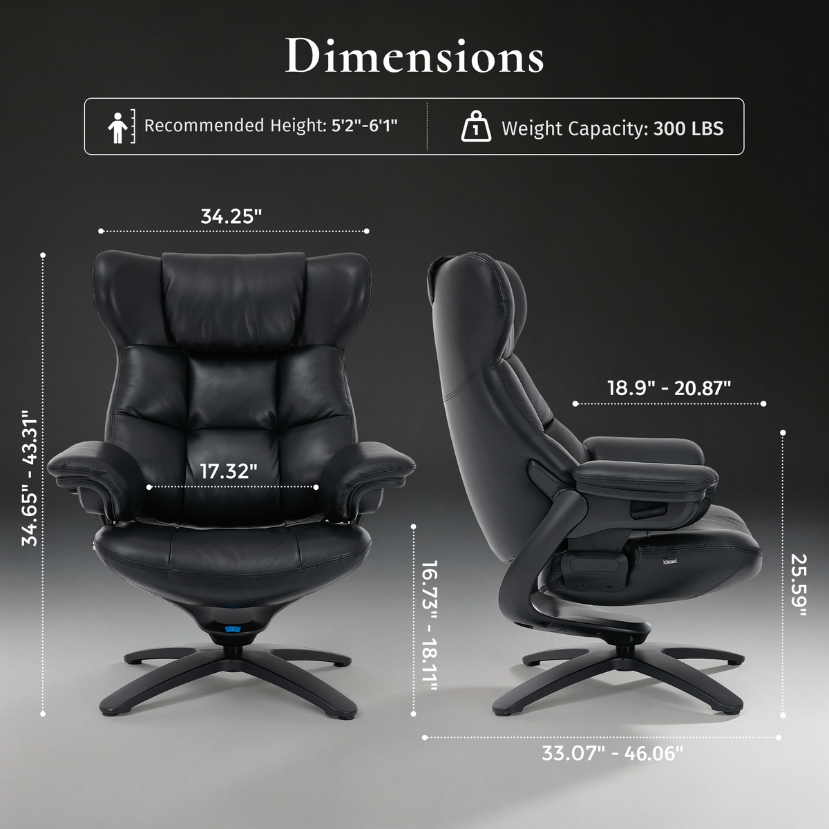Informations produit