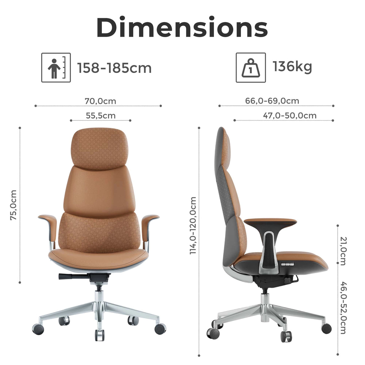Product information